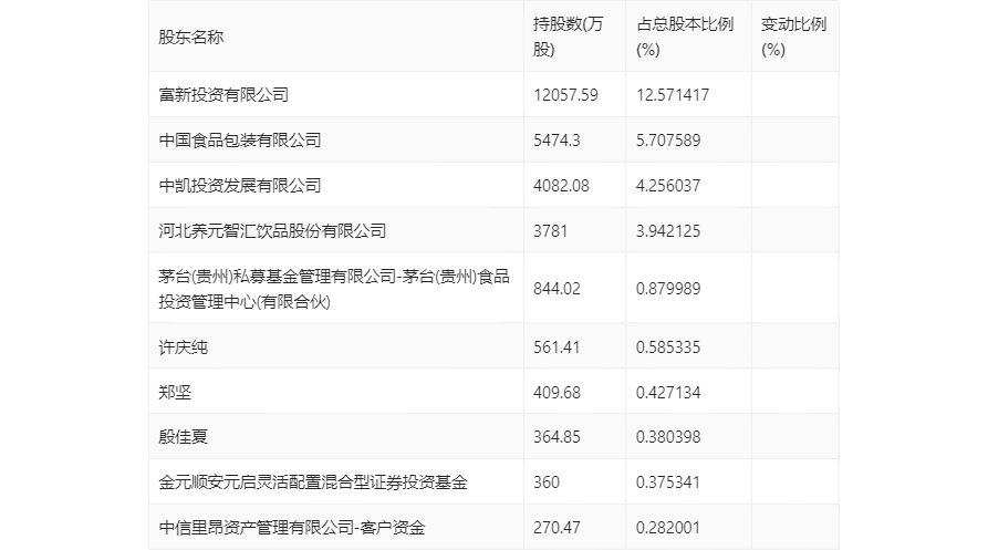 澳门雷锋心水论坛,正确解答落实_标配版38.374