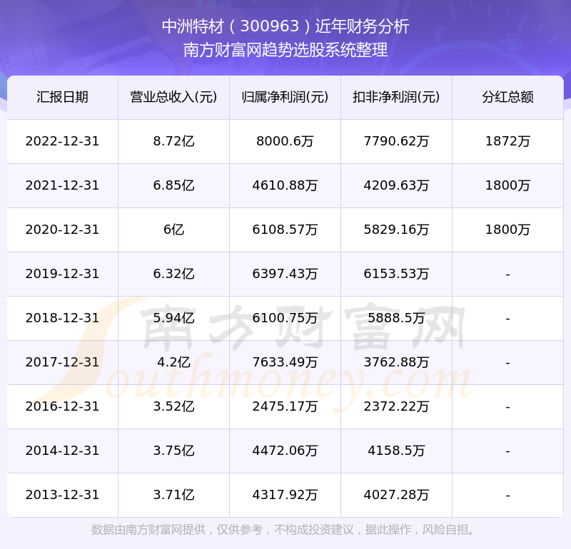 2024年澳门特马今晚号码,广泛的解释落实支持计划_Plus52.172