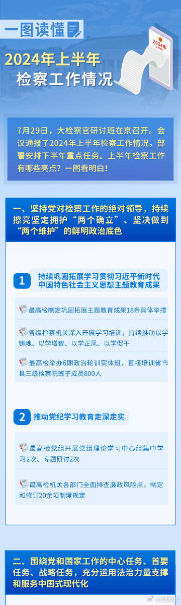 2024新奥正版资料免费提供,动态词语解释落实_PT55.657