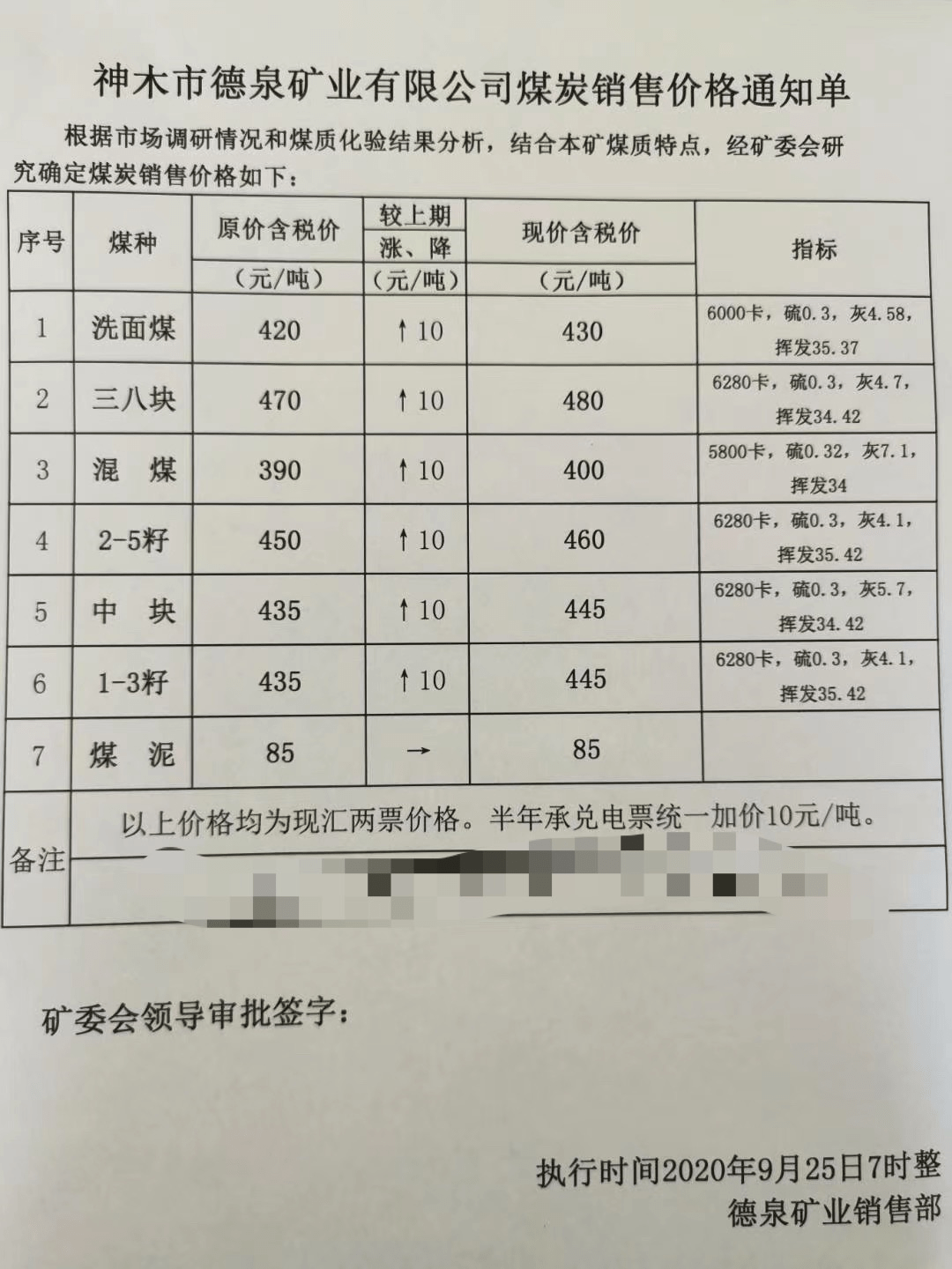 榆林最新煤价动态及其对能源市场的影响分析报告