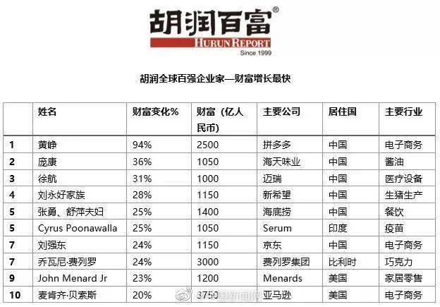 2004新澳门天天开好彩大全,创新性执行计划_精英款12.817