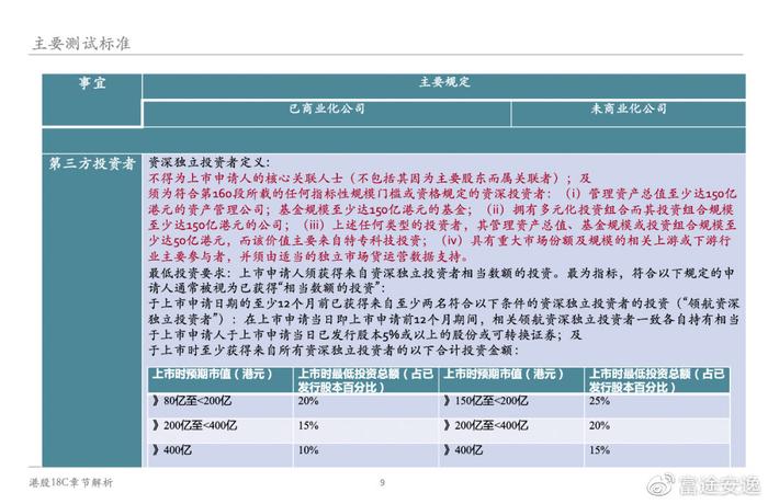 2024年新澳门今晚开奖结果查询,确保成语解释落实的问题_MP42.612