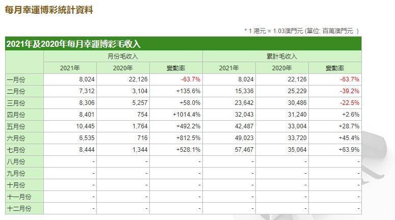 2024年澳门天天彩免费大全,收益成语分析落实_GT46.175