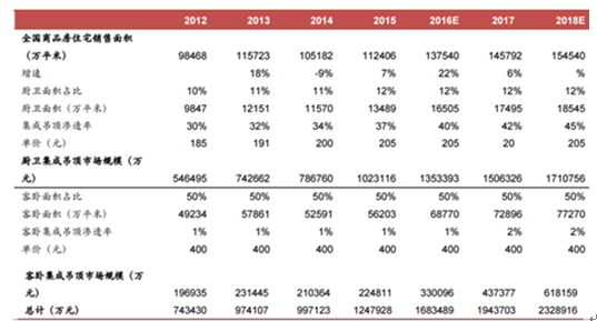 2024港澳彩精准内部码料,实地分析数据方案_豪华款48.245