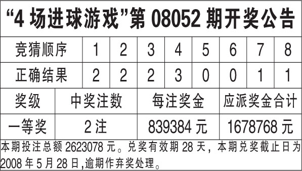 新澳门六开奖结果2024开奖记录查询网站,决策资料解释落实_薄荷版83.522