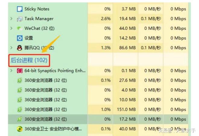 正版资料免费精准新奥生肖卡,现状解答解释定义_Prime14.200