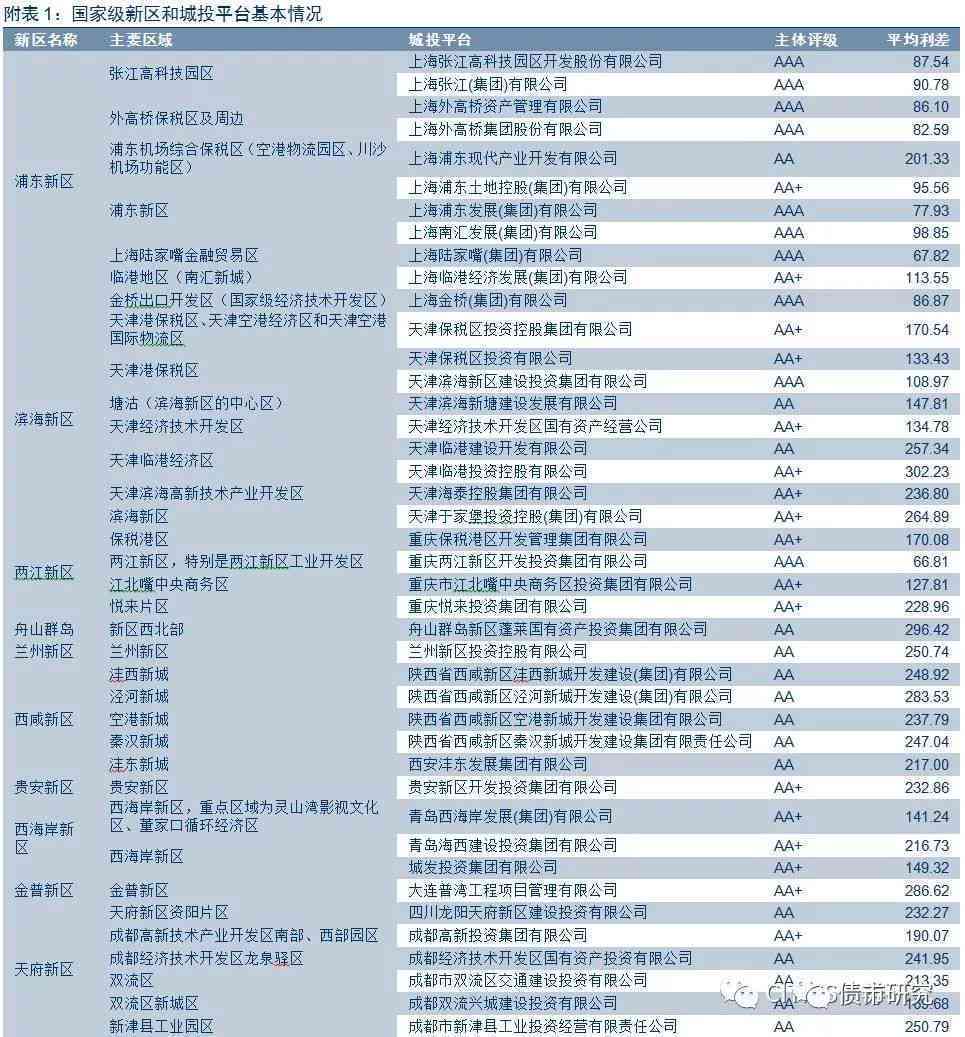 新澳天天开奖资料大全最新,前沿研究解析_T90.790