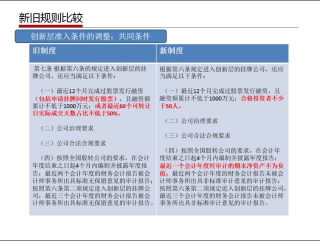 新奥精准资料免费提供,可靠解答解释落实_X71.335