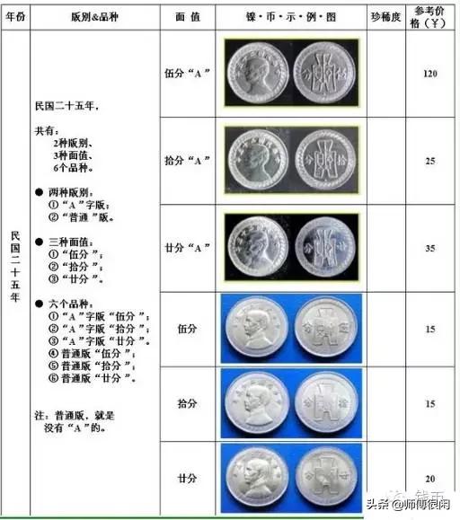 镍币最新价格及市场走势与影响因素深度解析