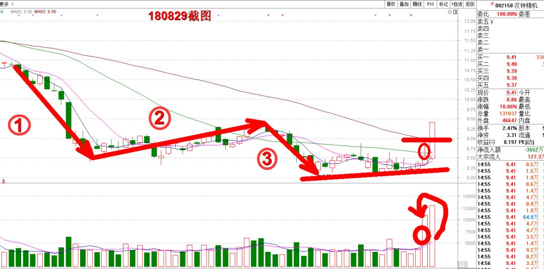 7777788888新澳门开奖2023年,绝对经典解释落实_运动版74.166