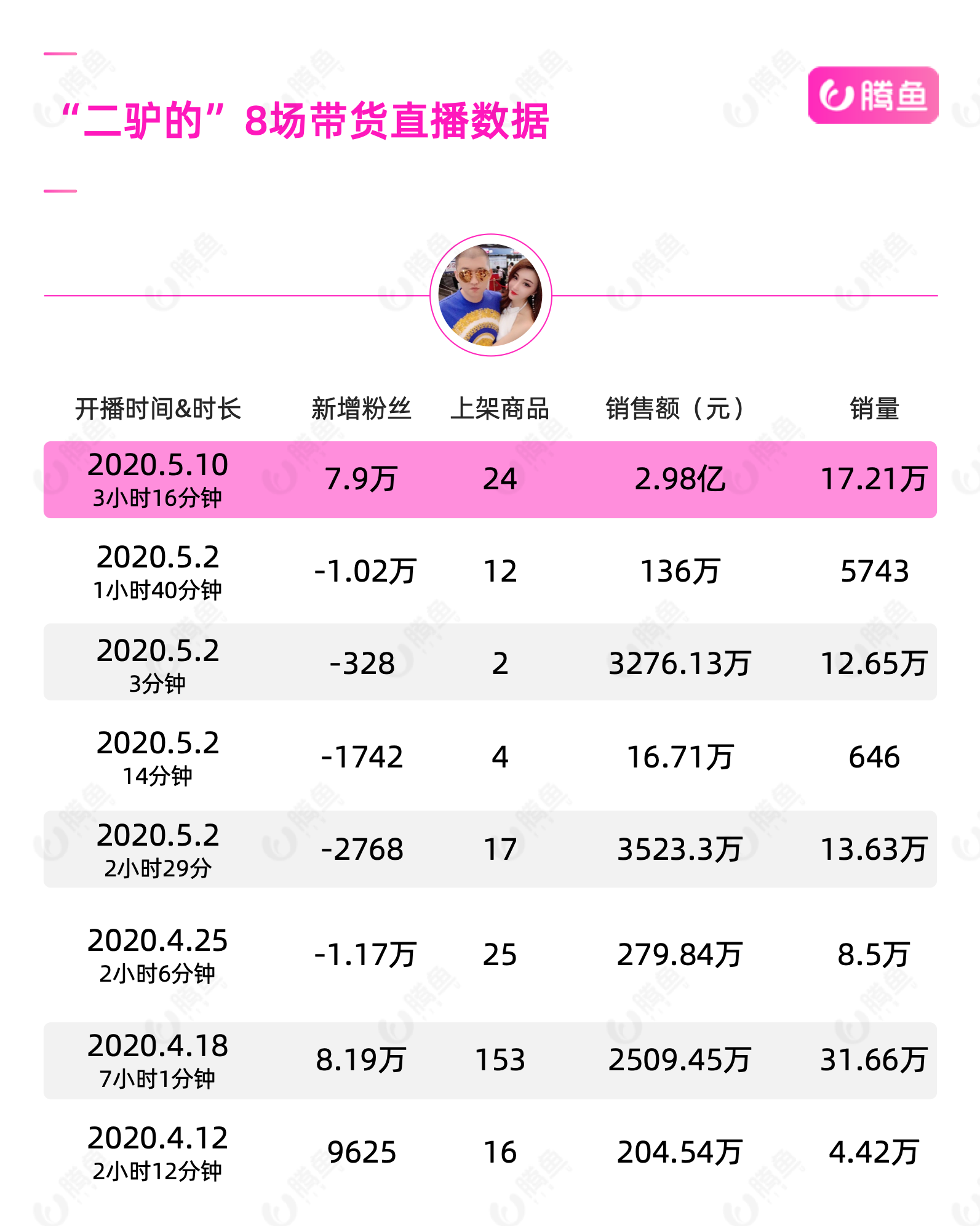 澳门六开奖结果2024开奖记录今晚直播,准确资料解释落实_挑战版26.595 - 副本