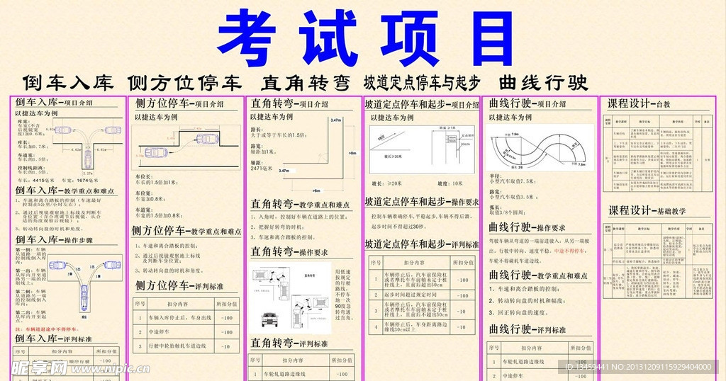 最新驾考项目，驾驶技能进阶与道路安全意识双重考验全面提升驾驶能力