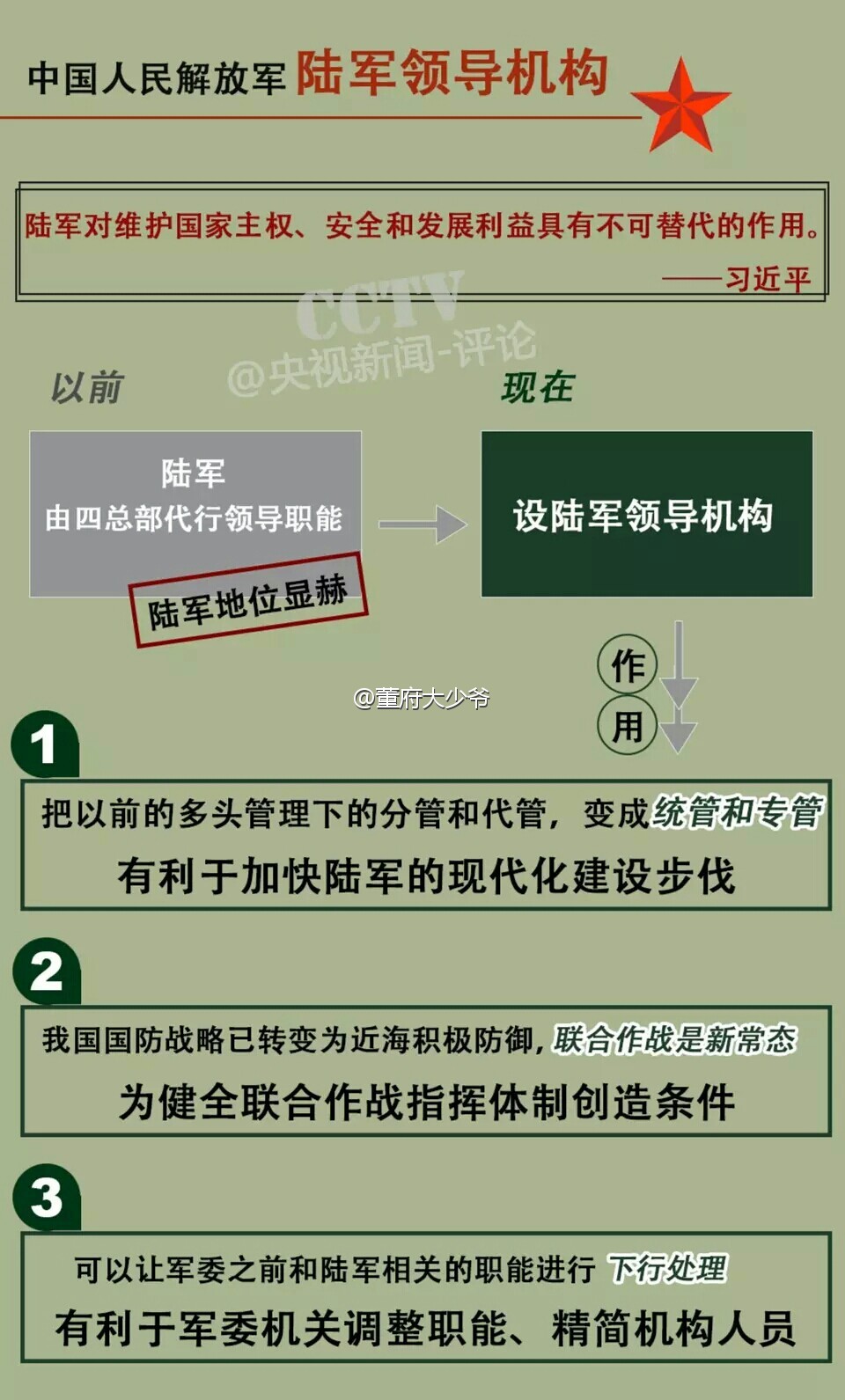 军改最新动态，深度推进重塑未来军事格局