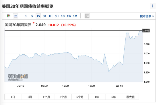 新澳门彩出码综合走势图表大全,实地考察数据设计_vShop99.679