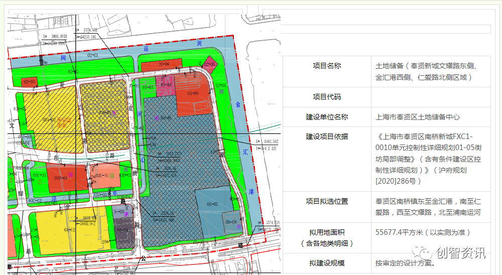 奉城最新规划，塑造未来城市的蓝图展望