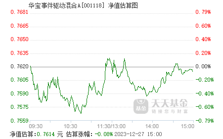 基金001417最新净值深度解析报告