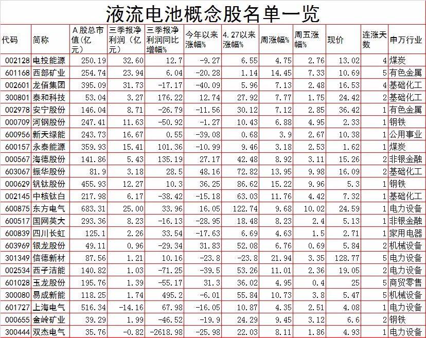 片钒最新价格动态解析