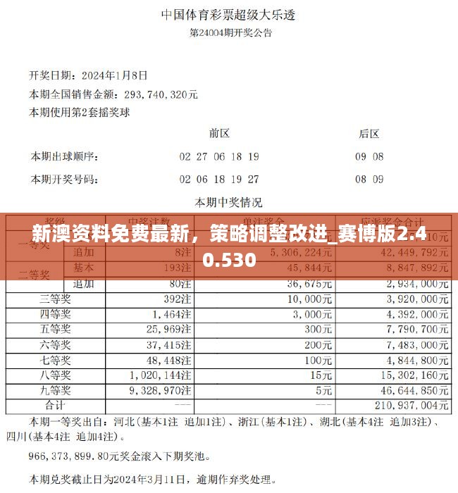 新澳2024大全正版免费,决策资料解释落实_专业款29.687