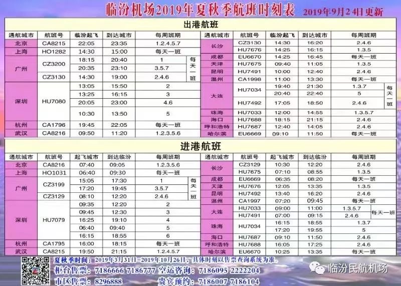 临汾最新航班动态，连接城市的新纽带