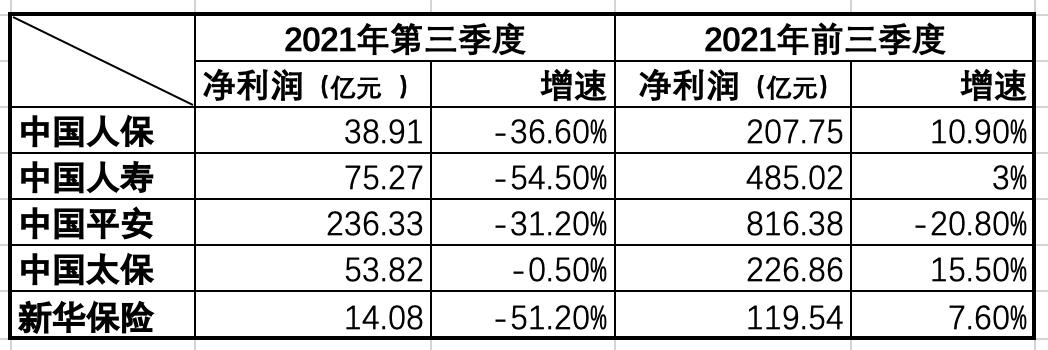 最新车险新闻动态与业界影响分析