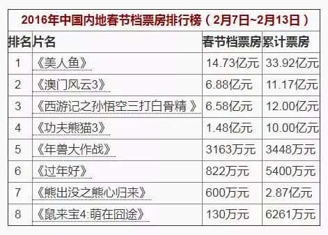 2024年11月30日 第86页