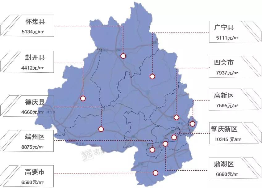 德庆最新房价动态及市场趋势分析，购房指南与走势展望