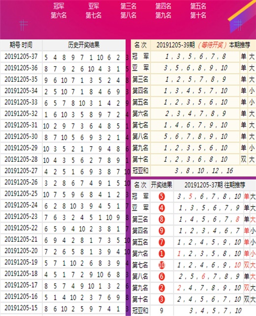 2024年12月 第1046页