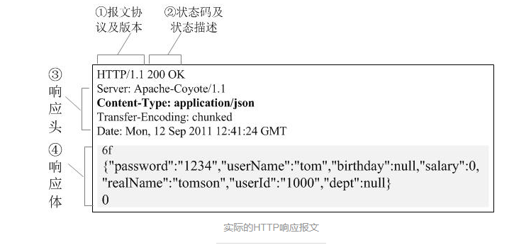 白小姐一码中期期开奖结果查询,快速响应计划解析_XR10.121