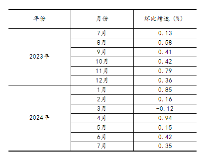 2024澳门天天六开彩免费,深入应用数据执行_增强版22.693