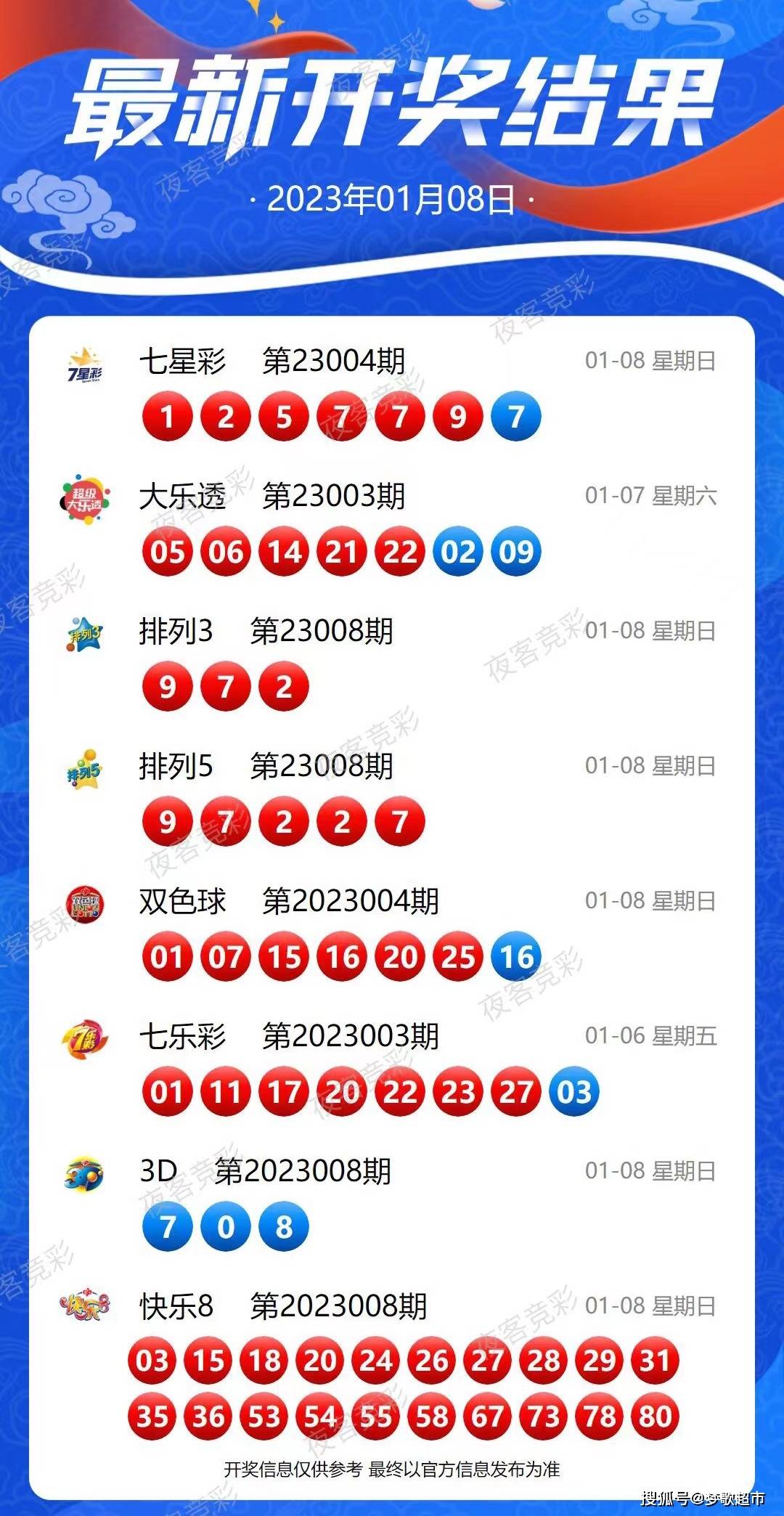 新澳今晚上9点30开奖结果,全面解答解释落实_交互版59.391