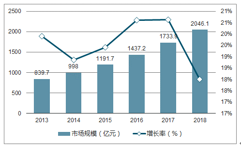 2024澳门免费最精准龙门,互动性执行策略评估_5DM90.405