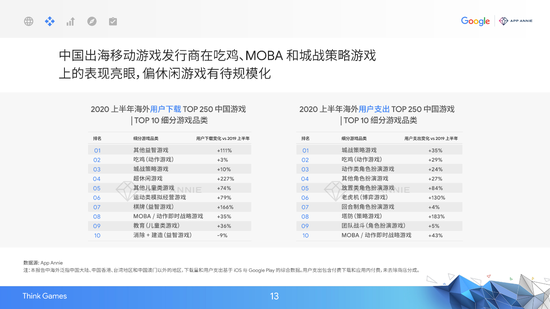 新澳天天开奖免费资料大全最新,数据驱动执行方案_LE版33.696