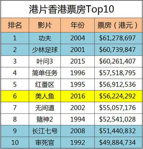 2024年香港港六+彩开奖号码,正确解答落实_iShop98.274