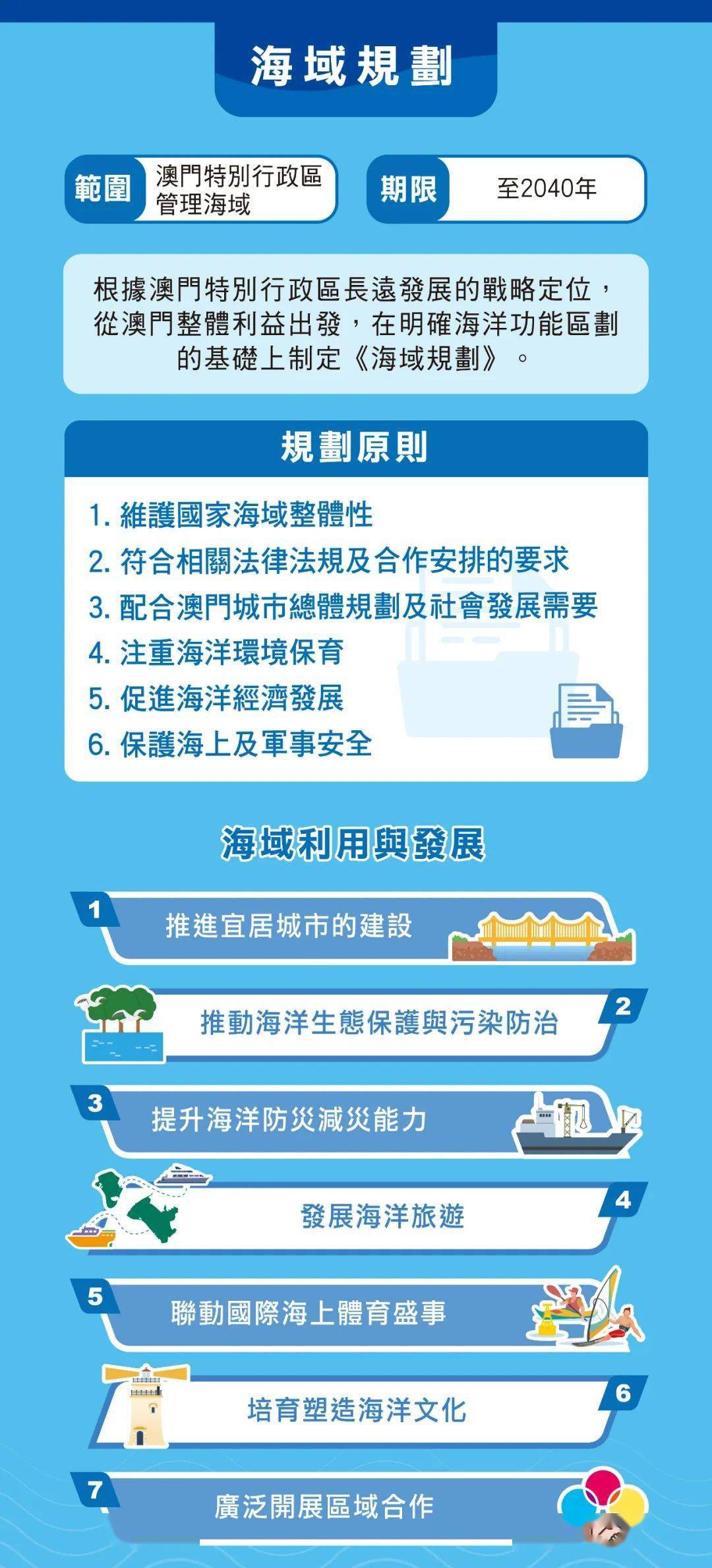 2024今晚澳门开什么号码,平衡性策略实施指导_影像版54.97.18