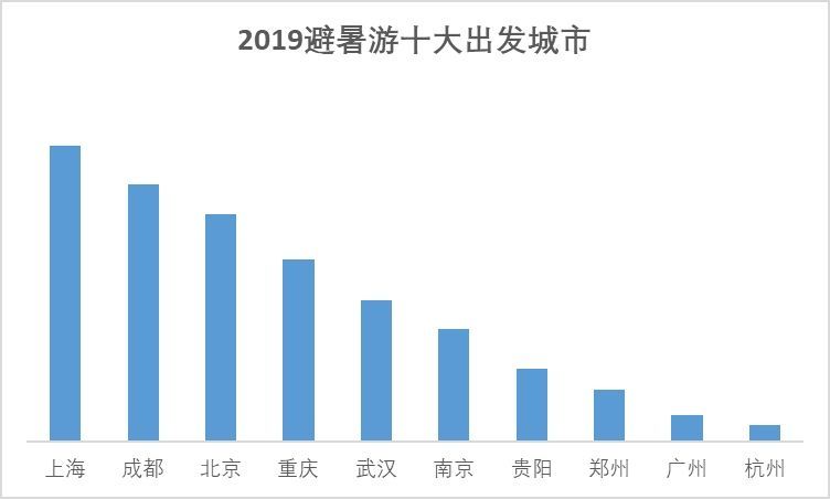 2024年12月 第994页