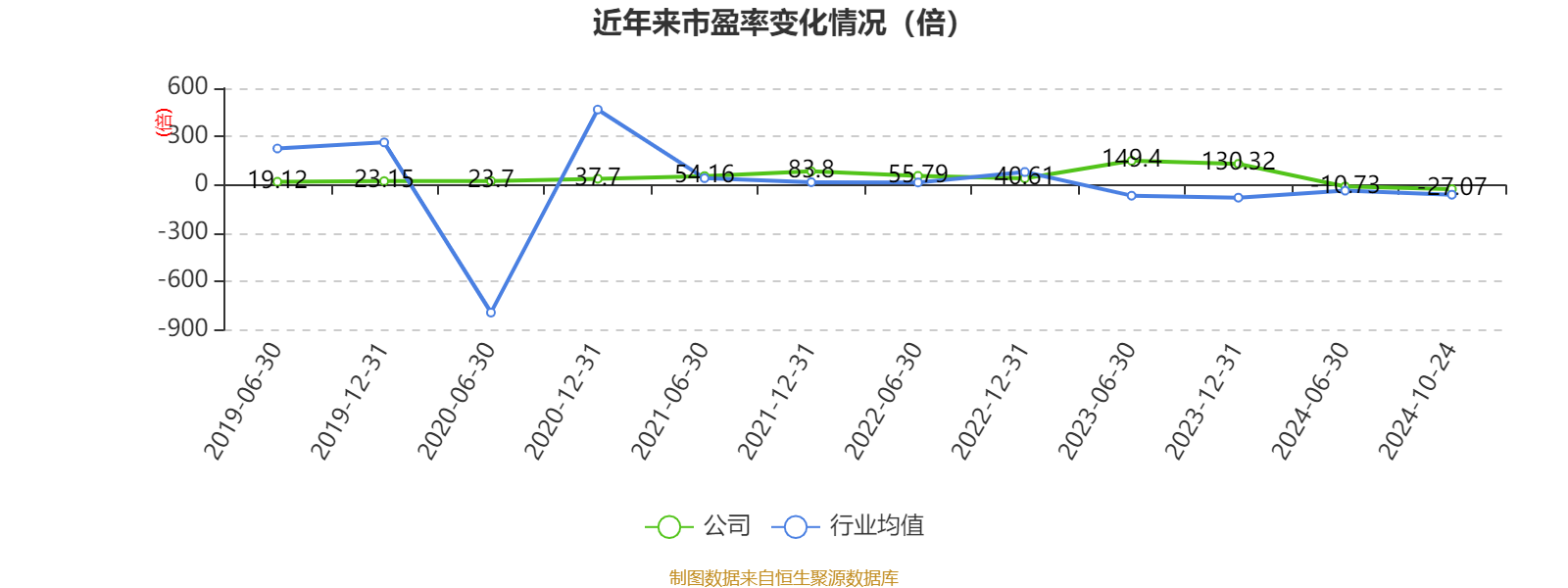 新澳门天天开奖资料大全,现状分析说明_WP版22.93