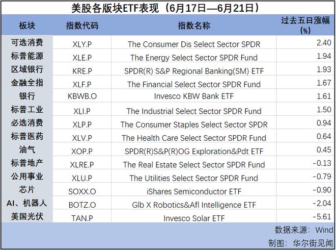 2024澳门六开奖结果出来,科技成语分析落实_LT20.725