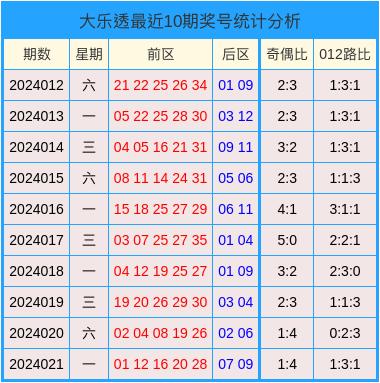 2024澳门天天开好彩大全开奖结果,创新解读执行策略_HDR25.755