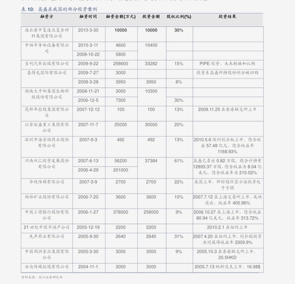 新澳门今天开奖结果查询表格,全面理解执行计划_至尊版74.582