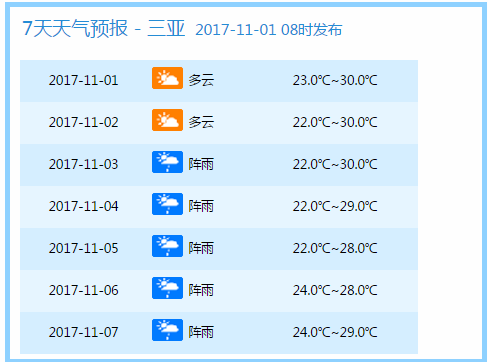 2024新澳今晚开奖号码139,持久性计划实施_轻量版91.84