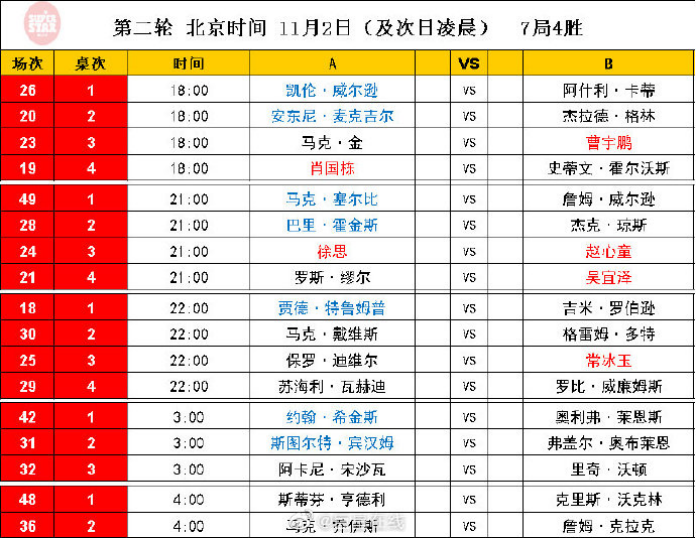 2024澳门特马今晚开奖结果出来了吗图片大全,收益说明解析_Prestige58.246