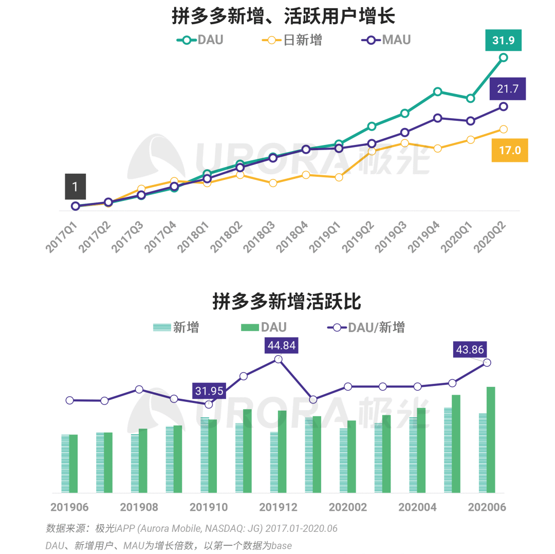 新澳天天开奖资料大全最新100期,实证数据解释定义_AR版94.769