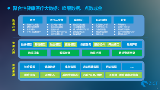 2024澳门今晚必开一肖,数据驱动执行方案_MP69.530