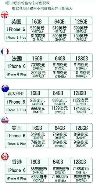 香港6合开奖结果+开奖记录2024,精细化计划设计_iPhone56.793