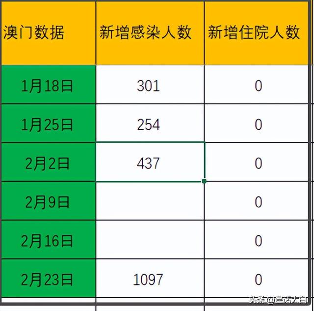 澳门内部资料精准公开,实时数据解析_iPad98.83