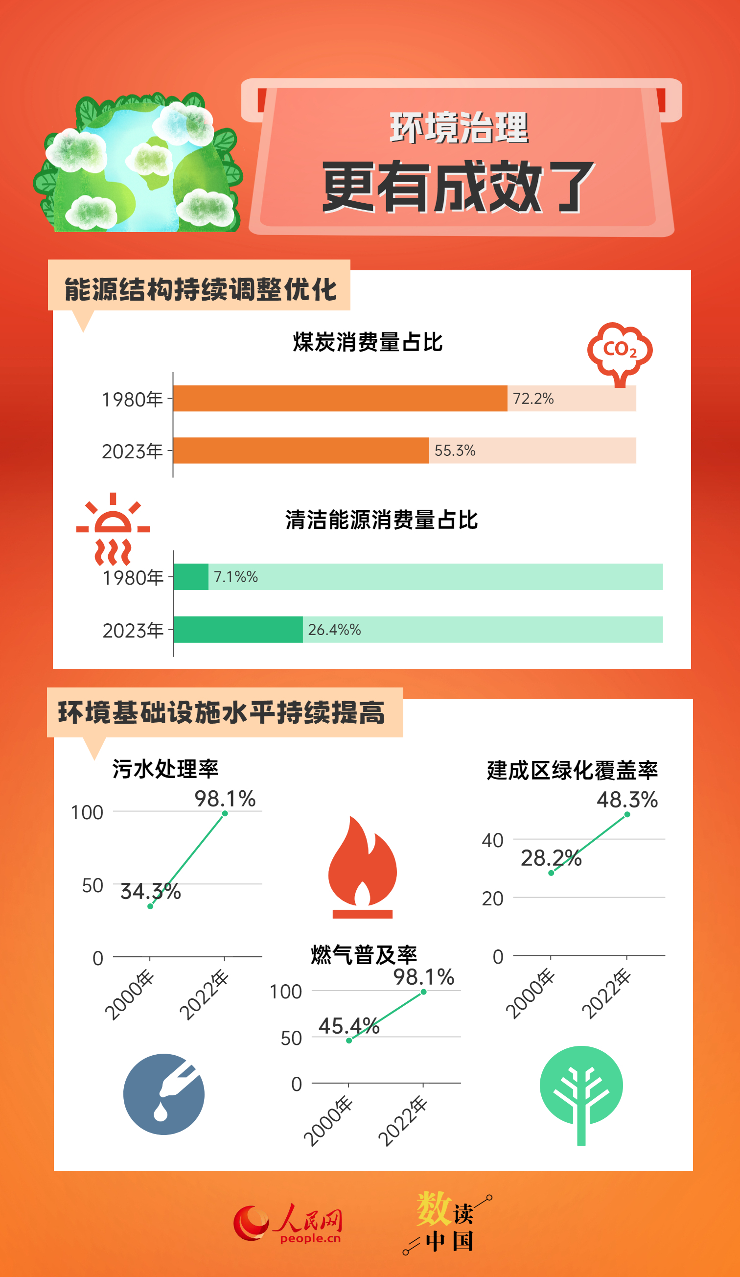 新2024年澳门天天开好彩,全面数据应用实施_专业版80.18