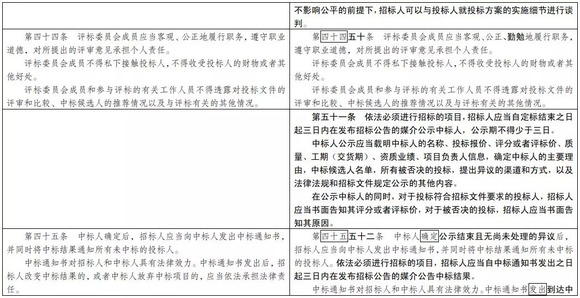 2024澳门今晚开奖记录,效率解答解释落实_Essential43.451