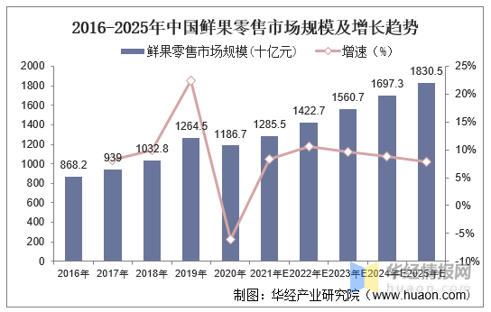 新澳最新最快资料新澳60期,新兴技术推进策略_3K43.680