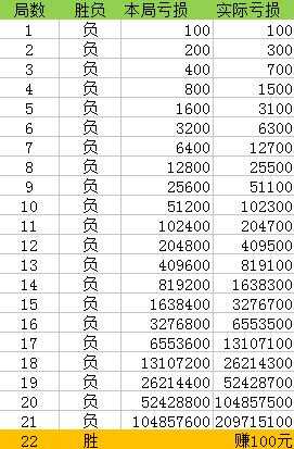 澳门一码一码100准确,机构预测解释落实方法_基础版86.644