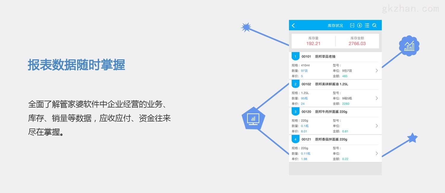 管家婆一肖一码100%准确一,系统化评估说明_PT55.657